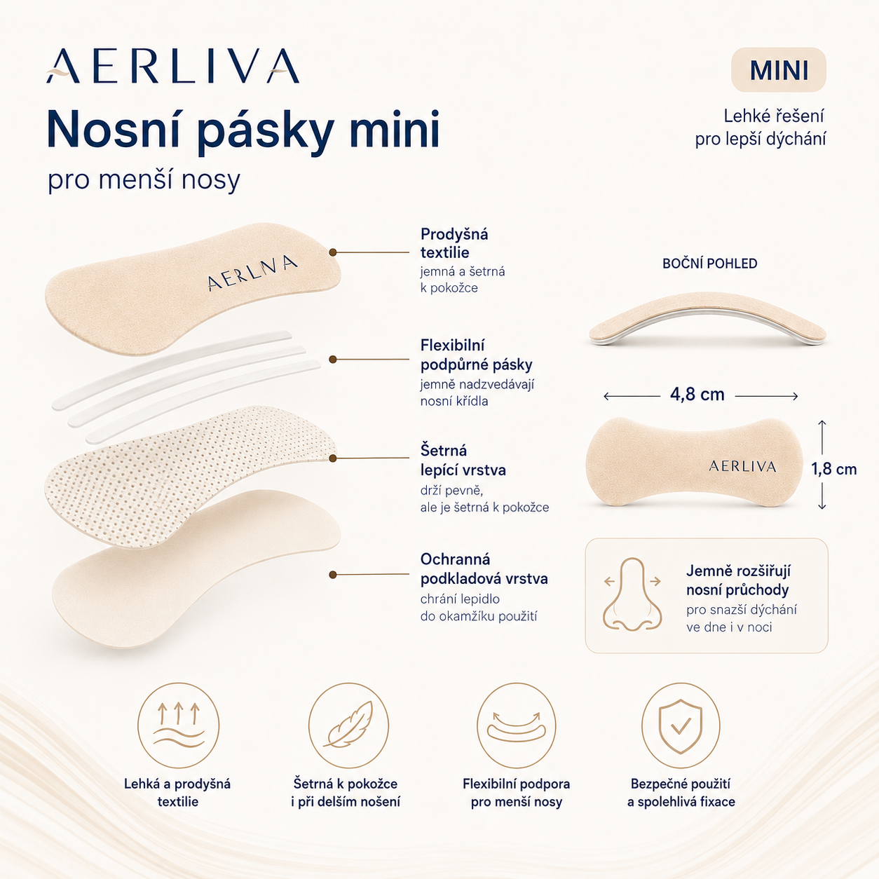 AERLIVA Nosní pásky mini 30 ks – pro menší nosy
