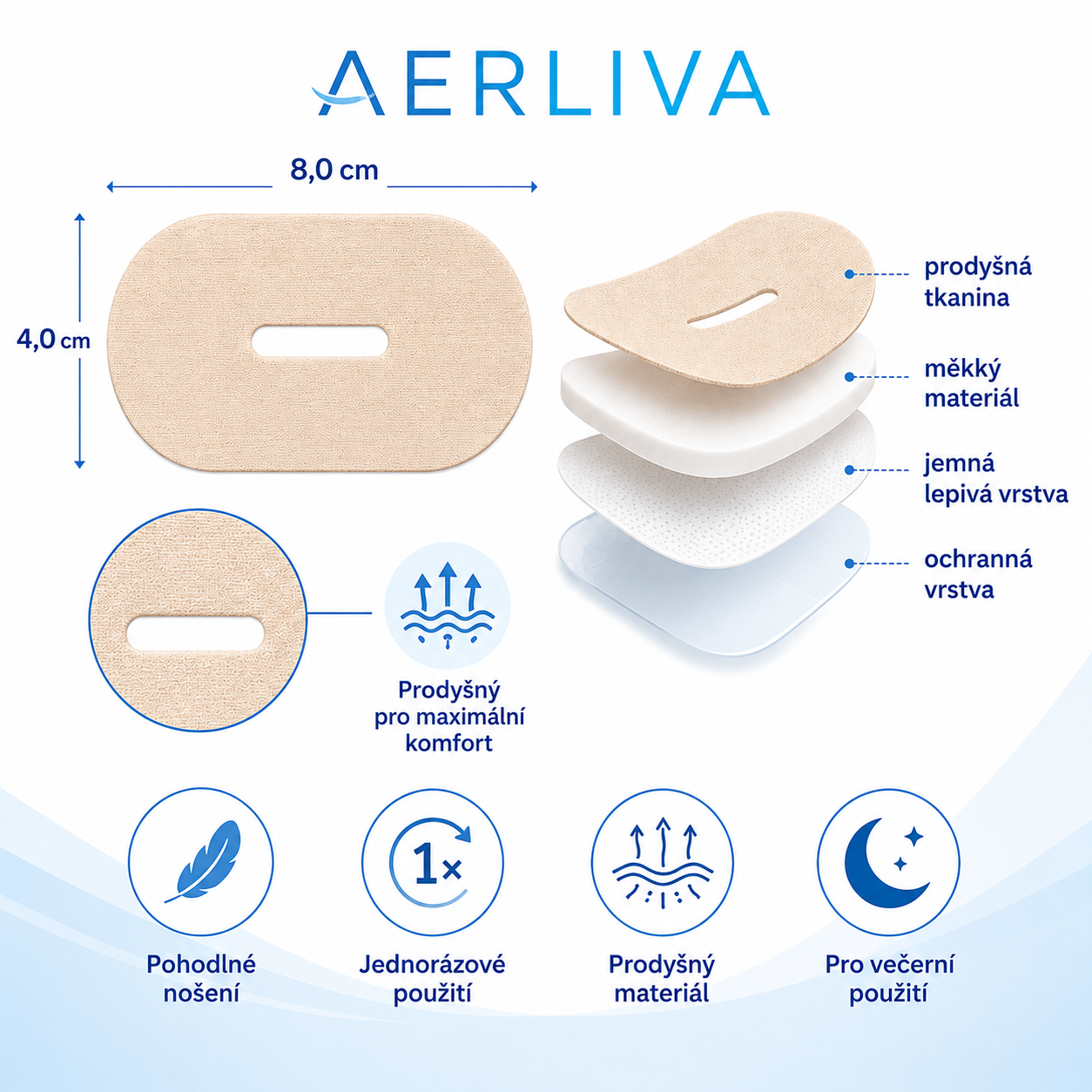 AERLIVA Večerní rutina